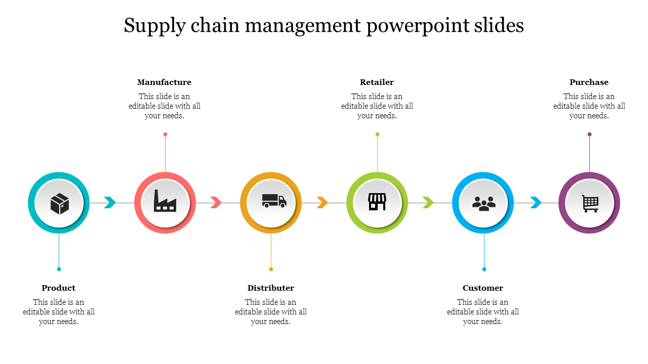 Free - Creative Supply Chain Management PowerPoint Slides